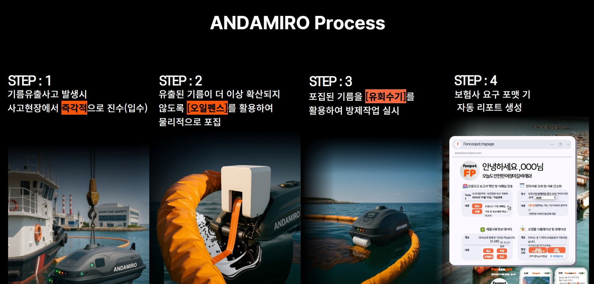 ANDAMIRO Process